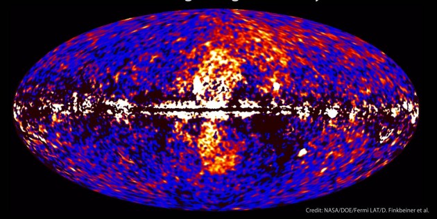 Image left: A giant gamma-ray structure was discovered by processing Fermi all-sky data at energies from 1 to 10 billion electron volts, shown here. The dumbbell-shaped feature (center) emerges from the galactic center and extends 50 degrees north and south from the plane of the Milky Way. (Credit: NASA/DOE/Fermi LAT/D. Finkbeiner et al.)