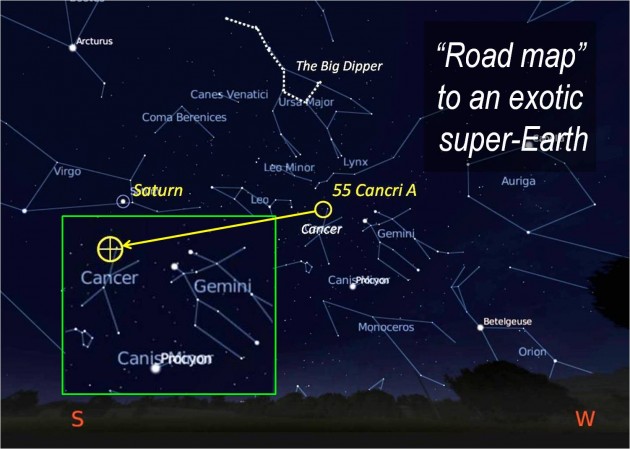 Image left: How to point to an alien world tonight: Amateur exoplanet hunters in North America and Europe can go outside,  and see the star 55 Cancri A for themselves. Around 10 p.m. local time, look southwest, below the Big Dipper, near the northern tip of the brightest stars in the constellation Cancer (the Crab). This view of the sky shown is from Vancouver, Canada, on the night of 28 April 2011, but the view will be similar for all mid-northern latitudes. Click photo to enlarge. ( Credit: Stellarium and Prof. Jaymie Matthews, UBC.)