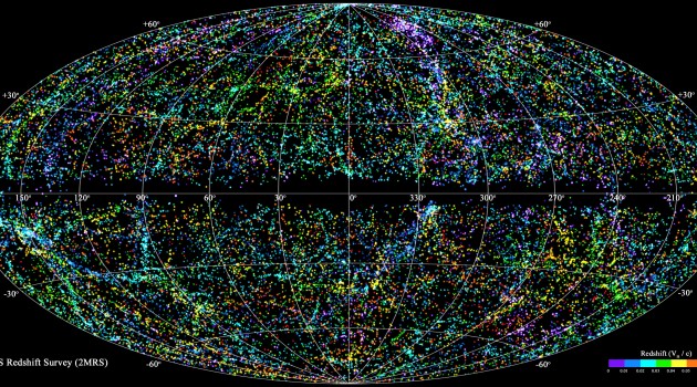 Astronomers unveil the most complete 3-D map of the local universe