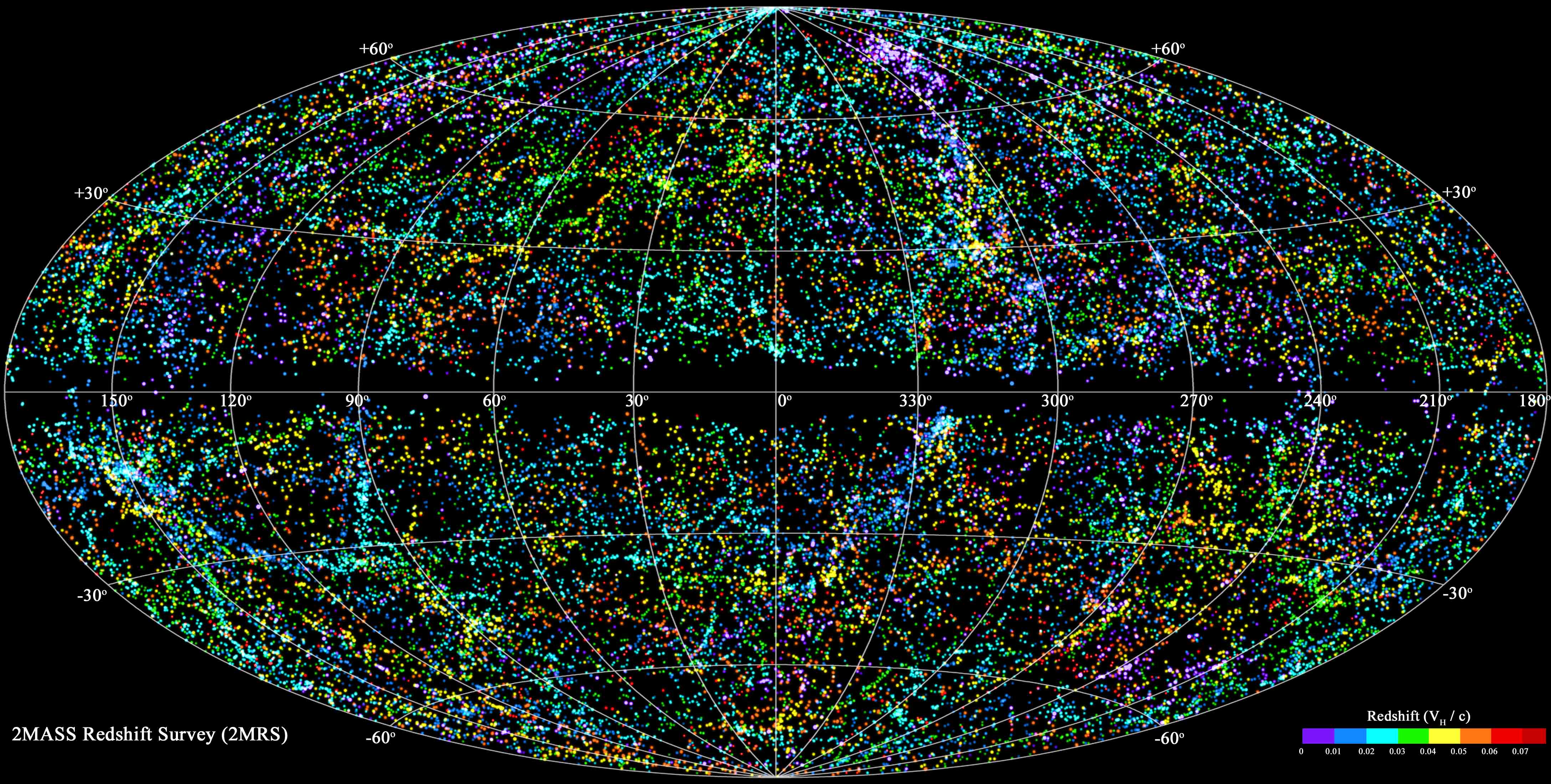 Smithsonian Insider Astronomers Unveil The Most Complete 3 D Map Of The Local Universe