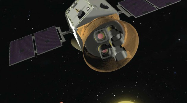 Transiting exoplanet survey satellite