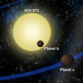 Image right: Using Kepler Telescope transit data of planet “b”, scientists predicted that a second planet “c” about the mass of Saturn orbits the distant star KOI-872. This research, led by Southwest Research Institute and the Harvard-Smithsonian Center for Astrophysics, is providing evidence of an orderly arrangement of planets orbiting KOI-872, not unlike our own solar system. (Image courtesy Southwest Research Institute)