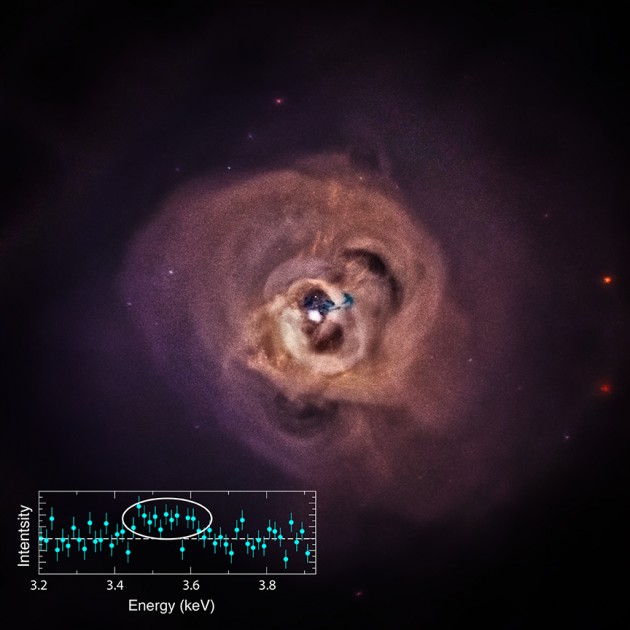 A giant collection of galaxies immersed in hot gas about 250 million light years from Earth. This image shows a new view of the Perseus cluster, one of the galaxy clusters included in the new study. (Image  NASA/CXC/SAO)